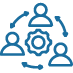 Open Communication and Collaboration